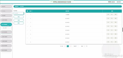 Django與Vue框架下大學(xué)生心理咨詢系統(tǒng)的設(shè)計(jì)與實(shí)現(xiàn)——兼談網(wǎng)頁設(shè)計(jì)與系統(tǒng)維護(hù)